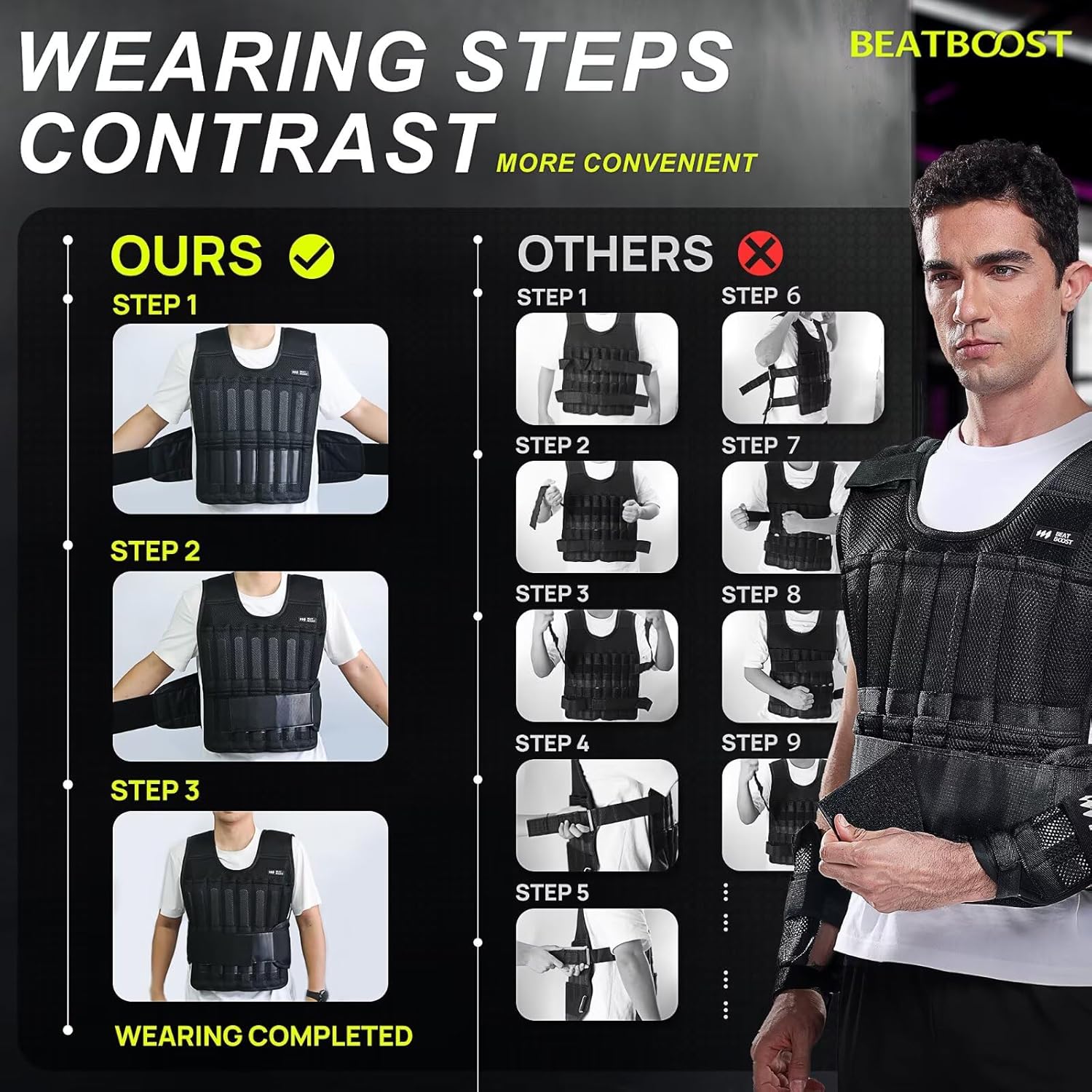 BeatBoost training vest 20 to 60 lb weight set