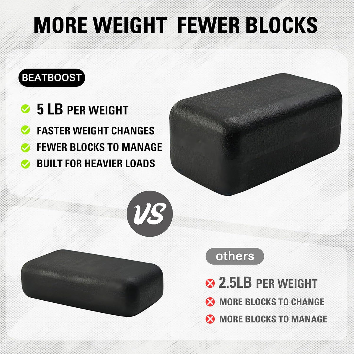 Beatboost Adjustable Weighted Vest Removable Steel Plates 20-50LB