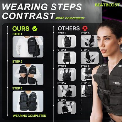 Black BeatBoost weighted vest front view