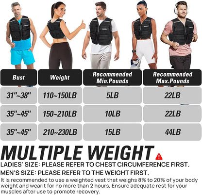 Strength training with adjustable weighted vest