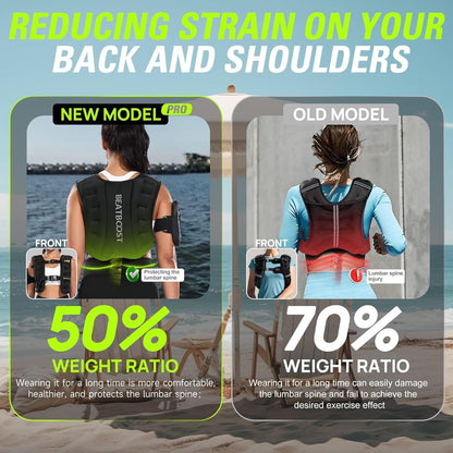 comfortable weight vest for walking and cardio