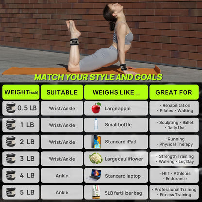 Ankle & Wrist Weights