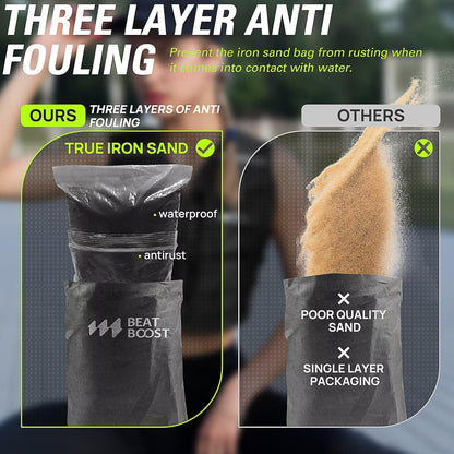 Adjustable weighted vest with visible iron sand inserts