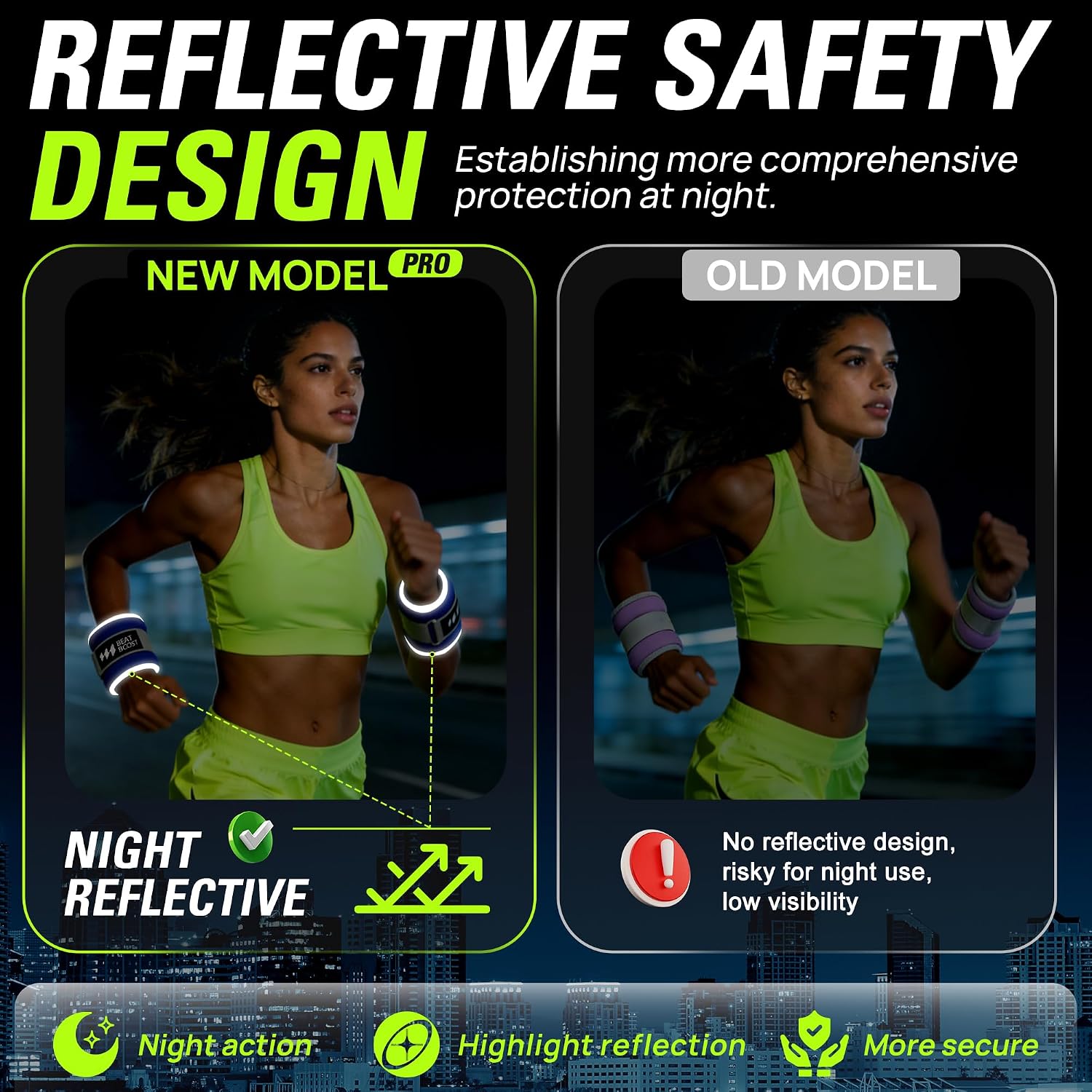 Ankle & Wrist Weights