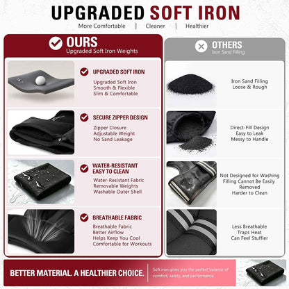 Black iron weight vest with upgraded soft iron insert and secure zipper design
