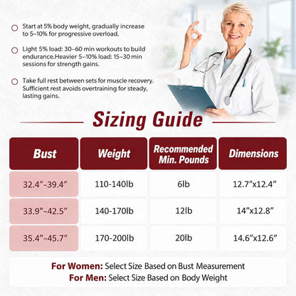 Iron weight vest sizing guide showing recommended bodyweight, bust, and dimensions