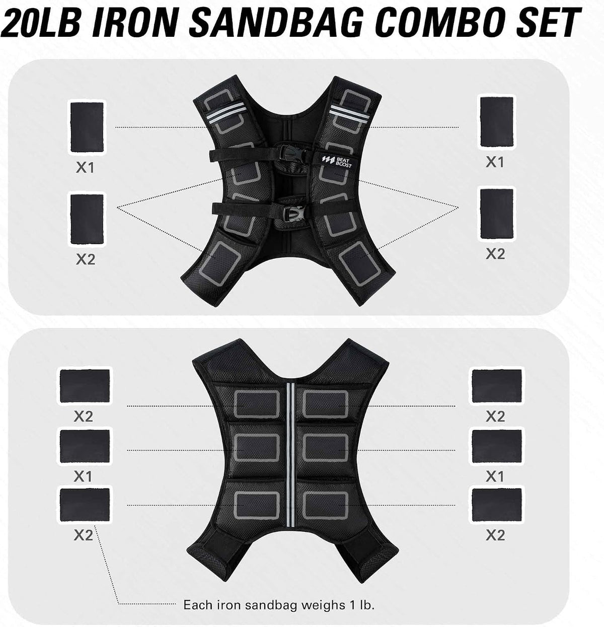 Black weighted vest combo set with iron sandbag inserts shown in weight layout