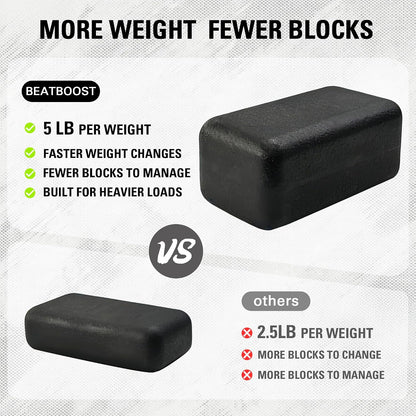 Rectangular black weight blocks for an adjustable weighted vest