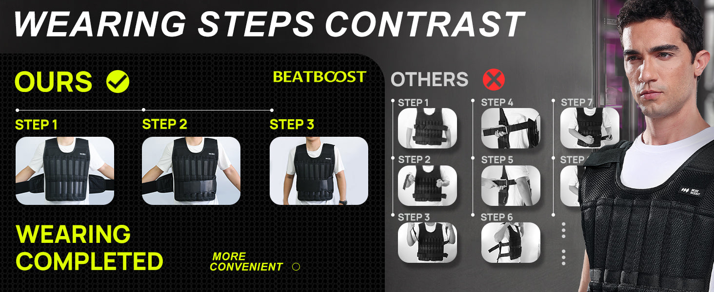 BeatBoost Weighted Vest wearing steps