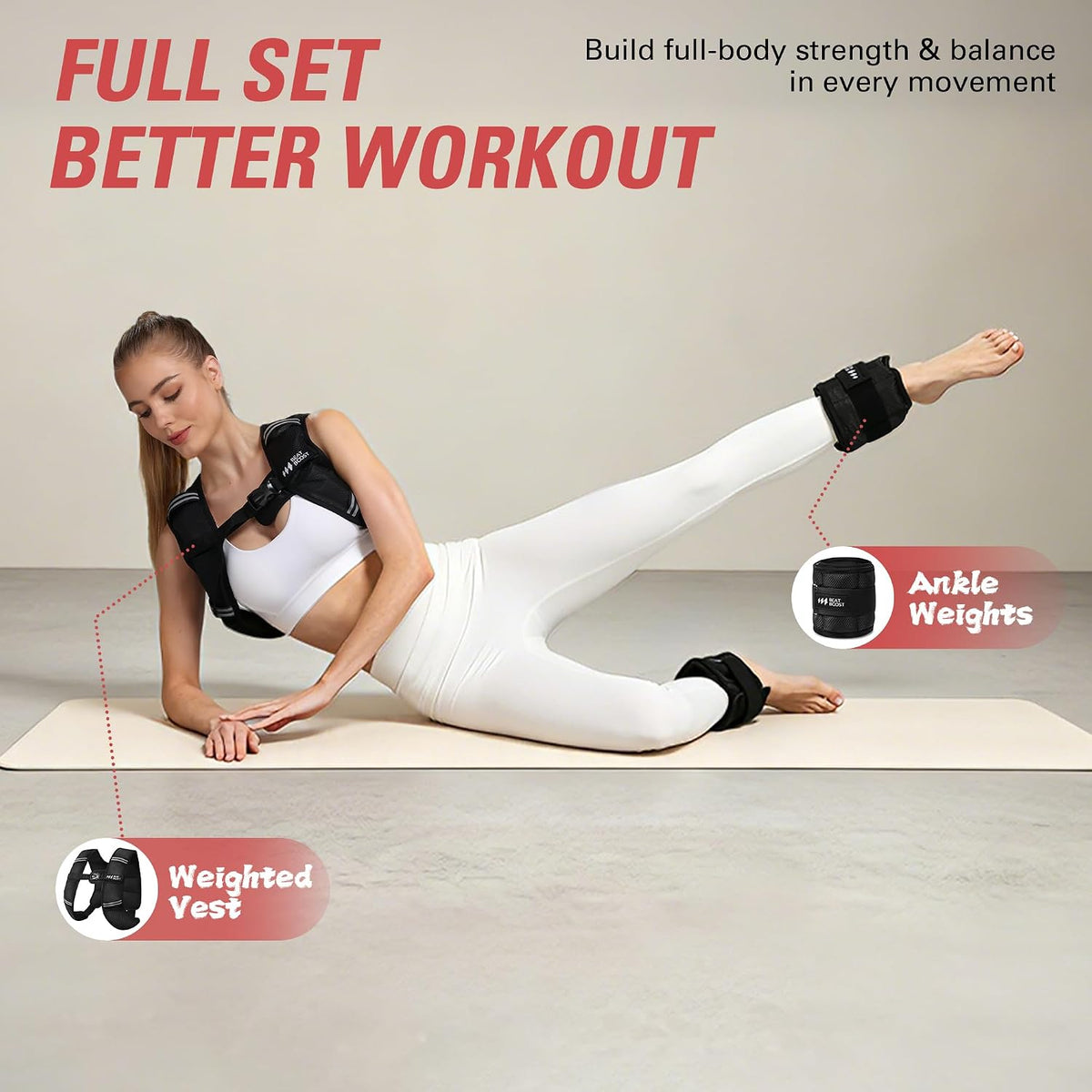 Adjustable ankle weight cuffs worn on ankles with secure straps and buckle